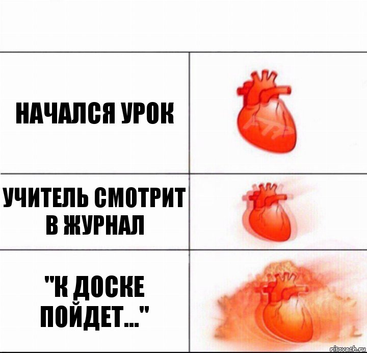 Начался урок Учитель смотрит в журнал "К доске пойдет...", Комикс  Расширяюшее сердце