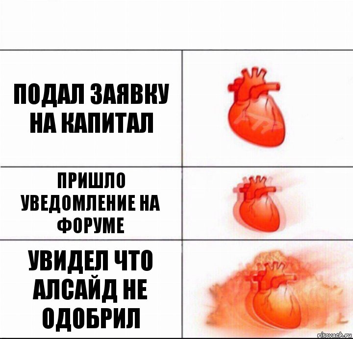 Подал заявку на капитал Пришло уведомление на форуме УВИДЕЛ ЧТО АЛСАЙД НЕ ОДОБРИЛ, Комикс  Расширяюшее сердце