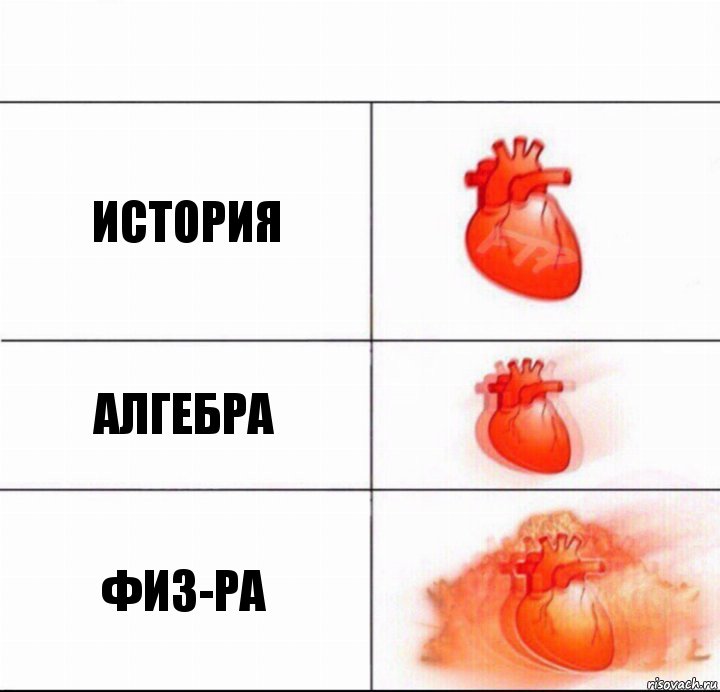 История Алгебра фИЗ-РА, Комикс  Расширяюшее сердце