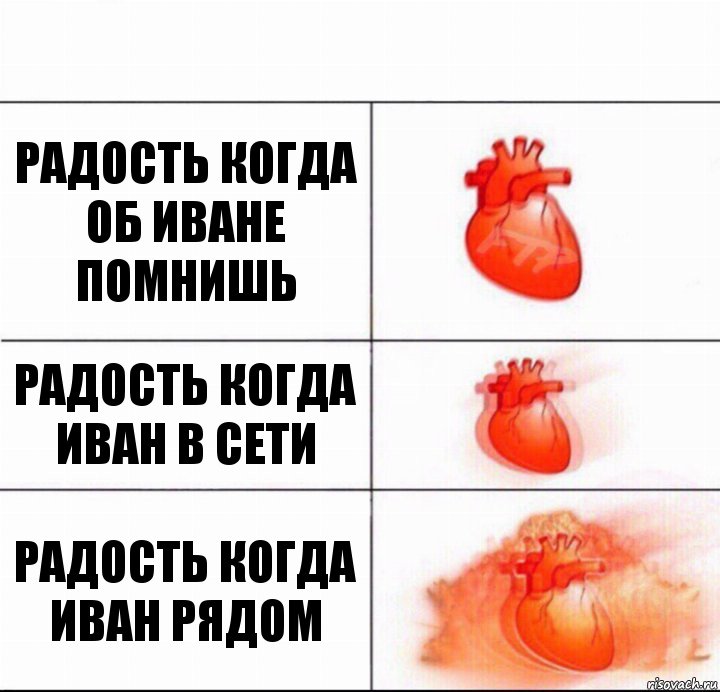 радость когда об иване помнишь радость когда иван в сети радость когда иван рядом, Комикс  Расширяюшее сердце