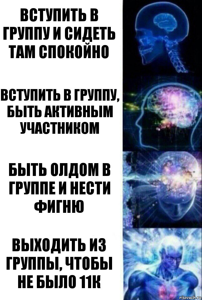 Вступить в группу и сидеть там спокойно Вступить в группу, быть активным участником Быть олдом в группе и нести фигню Выходить из группы, чтобы не было 11к, Комикс  Сверхразум