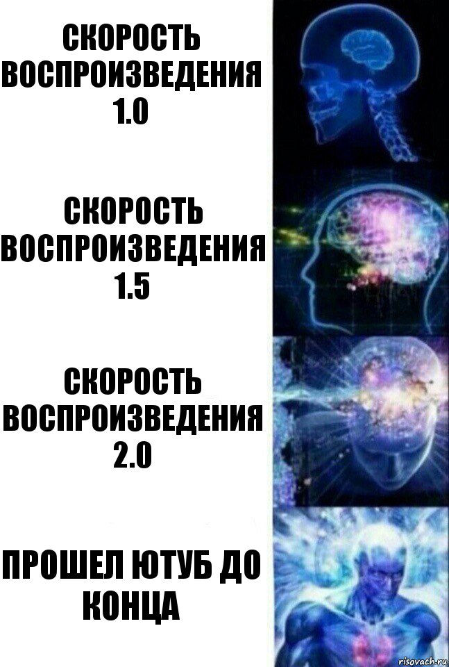 скорость воспроизведения 1.0 скорость воспроизведения 1.5 скорость воспроизведения 2.0 Прошел ютуб до конца, Комикс  Сверхразум