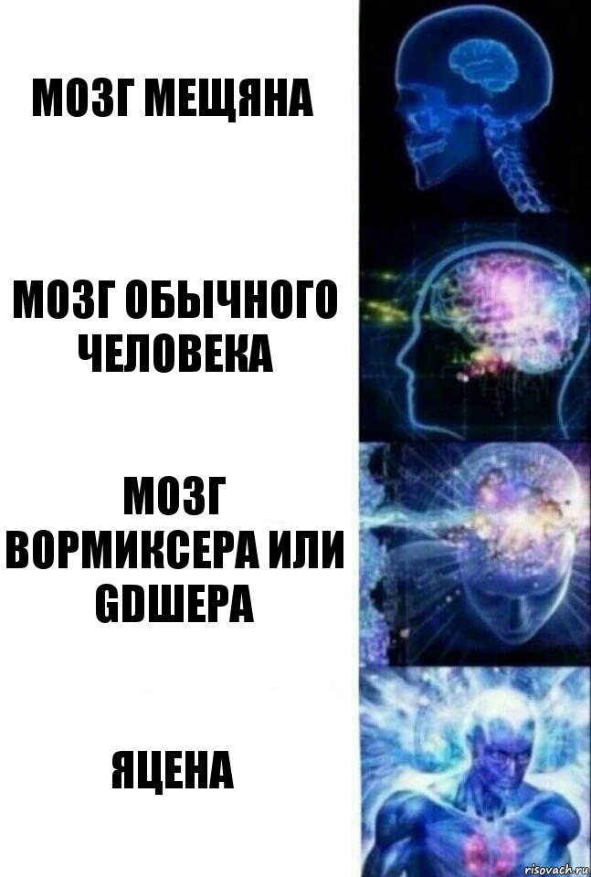 Мозг мещяна Мозг обычного человека Мозг вормиксера или Gdшера ЯЦена, Комикс  Сверхразум