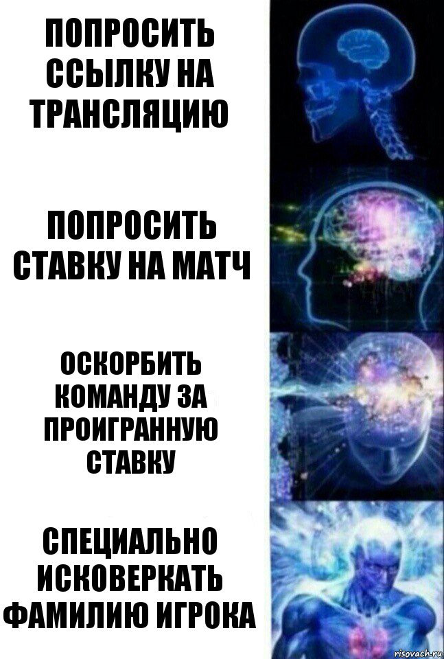 Попросить ссылку на трансляцию Попросить ставку на матч Оскорбить команду за проигранную ставку Специально исковеркать фамилию игрока, Комикс  Сверхразум