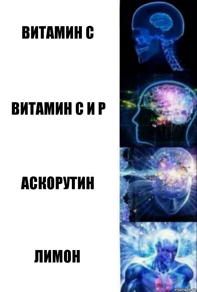 витамин с витамин с и р аскорутин Лимон, Комикс  Сверхразум