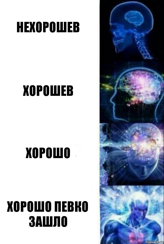 нехорошев хорошев хорошо хорошо певко зашло, Комикс  Сверхразум