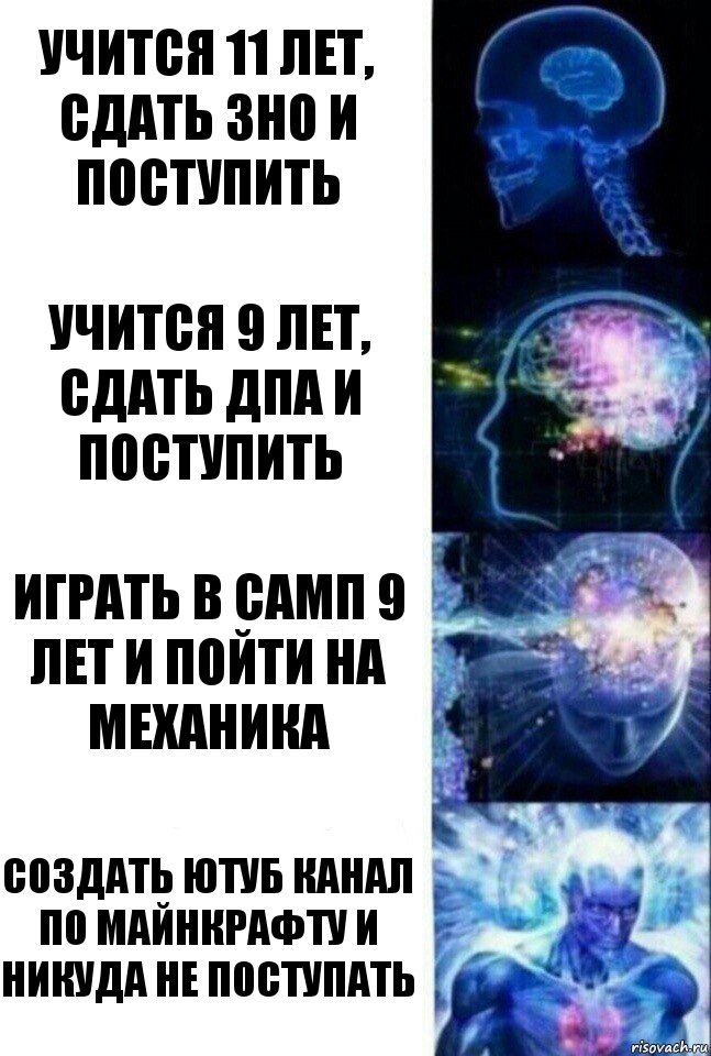 Учится 11 лет, сдать ЗНО и поступить Учится 9 лет, сдать ДПА и поступить Играть в САМП 9 лет и пойти на механика Создать ютуб канал по майнкрафту и никуда не поступать, Комикс  Сверхразум