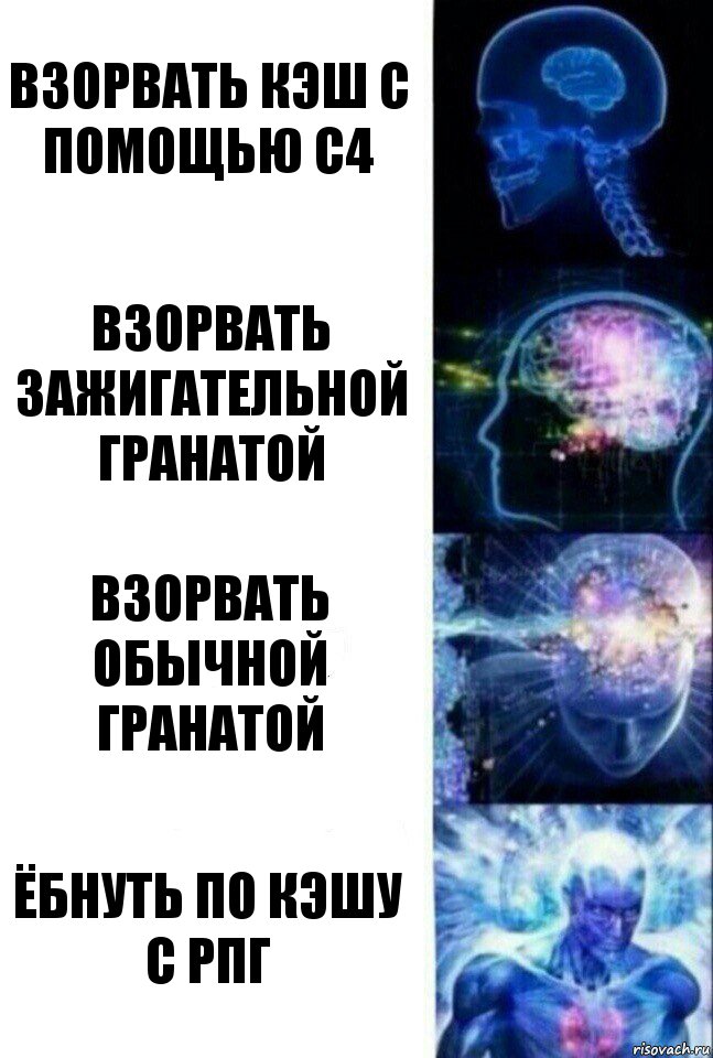 Взорвать кэш с помощью С4 Взорвать зажигательной гранатой Взорвать обычной гранатой Ёбнуть по кэшу с РПГ, Комикс  Сверхразум