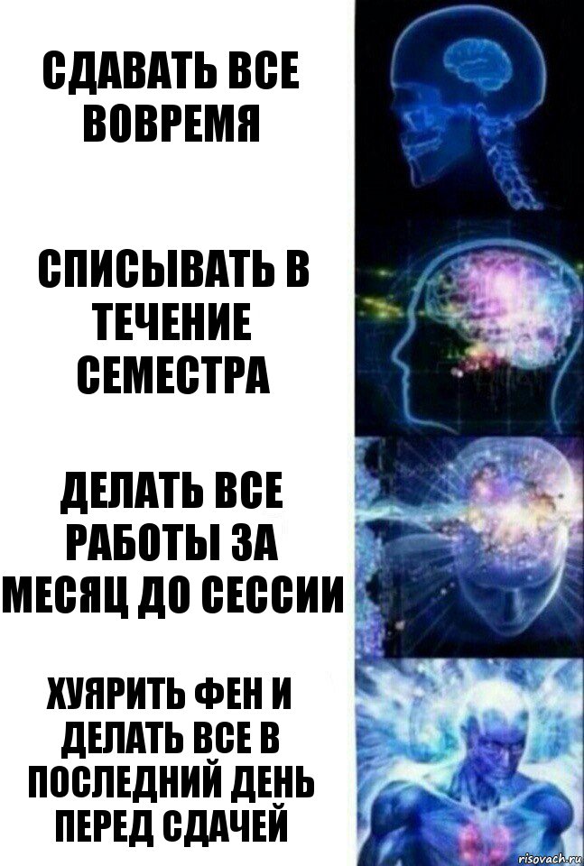 Сдавать все вовремя Списывать в течение семестра Делать все работы за месяц до сессии Хуярить фен и делать все в последний день перед сдачей, Комикс  Сверхразум