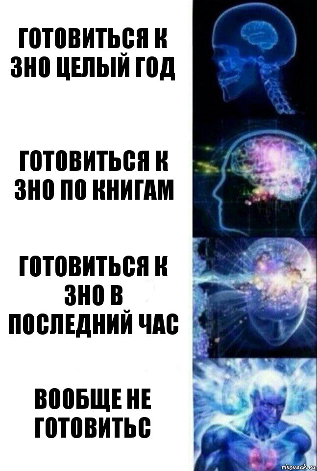 Готовиться к ЗНО целый год Готовиться к зно по книгам Готовиться к ЗНО в последний час Вообще не готовитьс, Комикс  Сверхразум