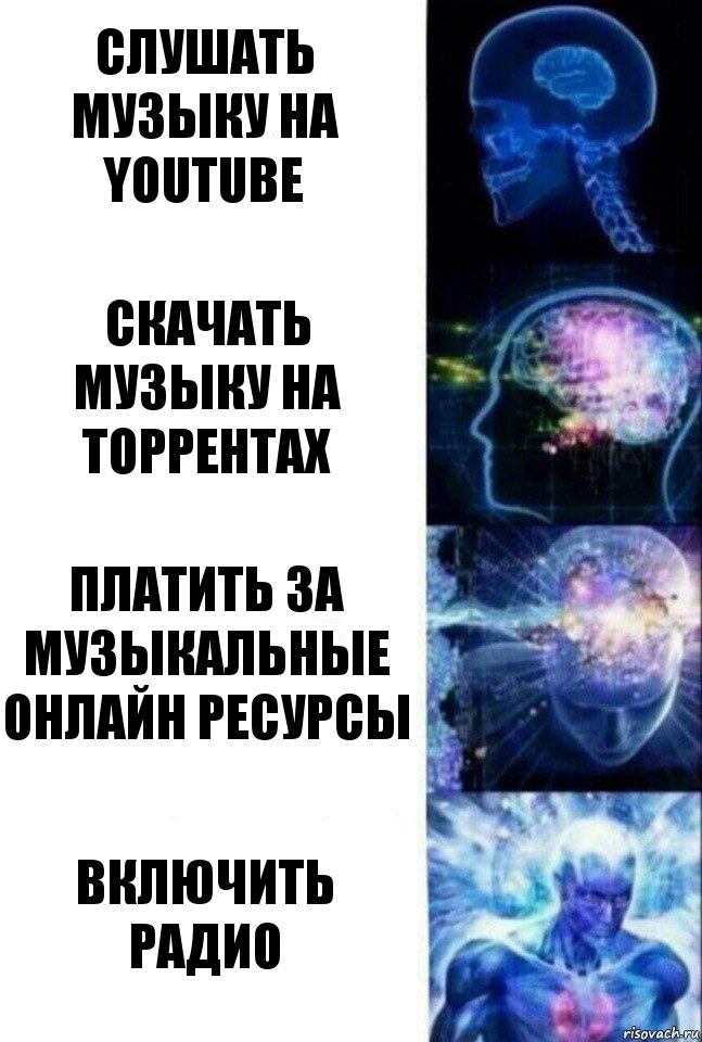 Слушать музыку на YouTube Скачать музыку на торрентах Платить за музыкальные онлайн ресурсы Включить радио, Комикс  Сверхразум