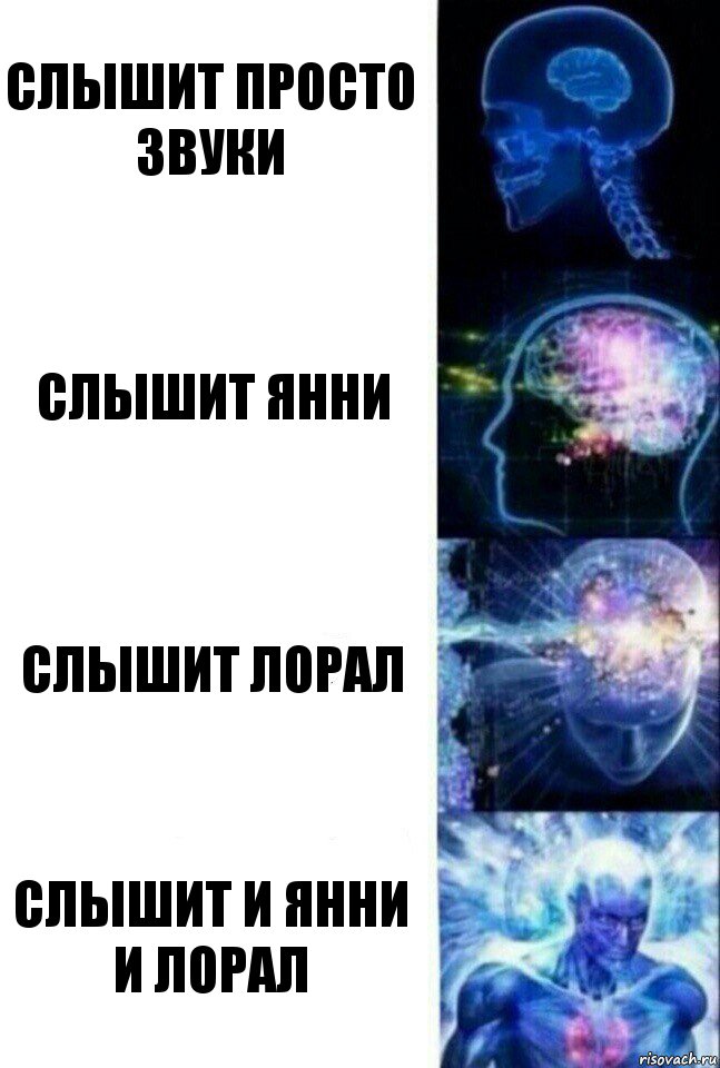 слышит просто звуки слышит Янни слышит Лорал слышит и Янни и Лорал, Комикс  Сверхразум