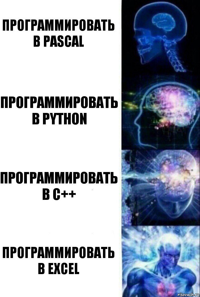 программировать в pascal программировать в python программировать в C++ программировать в Excel, Комикс  Сверхразум