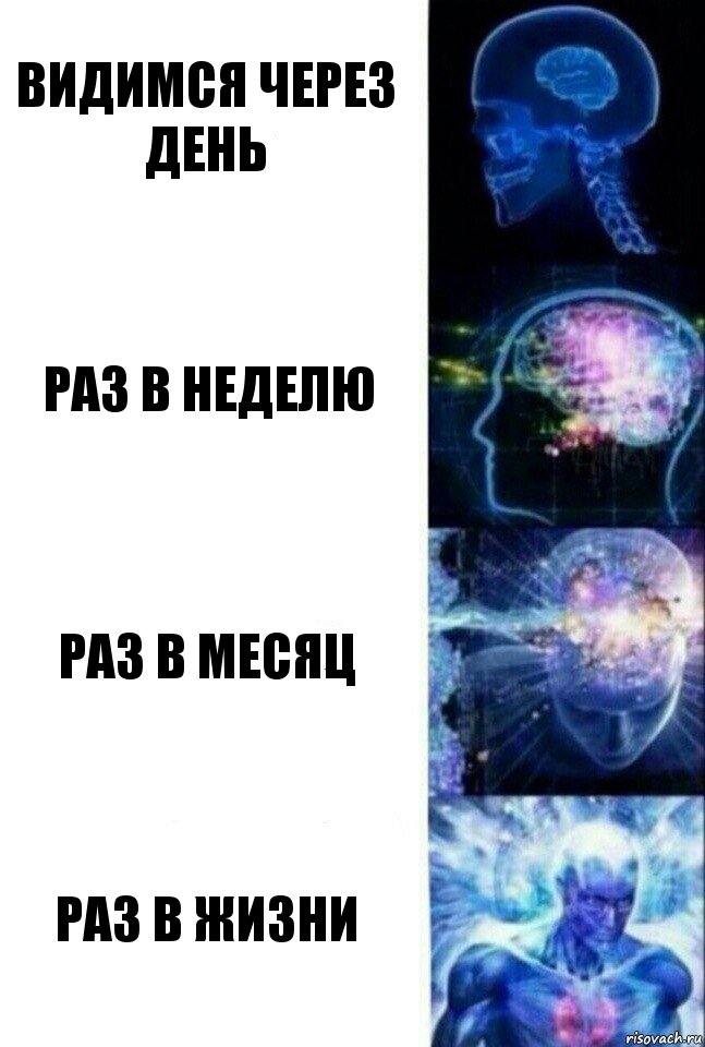 Видимся через день Раз в неделю Раз в месяц Раз в жизни, Комикс  Сверхразум