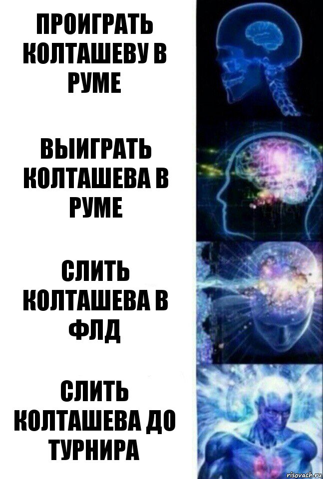 Проиграть Колташеву в руме Выиграть Колташева в руме Слить Колташева в ФЛД Слить Колташева до турнира, Комикс  Сверхразум