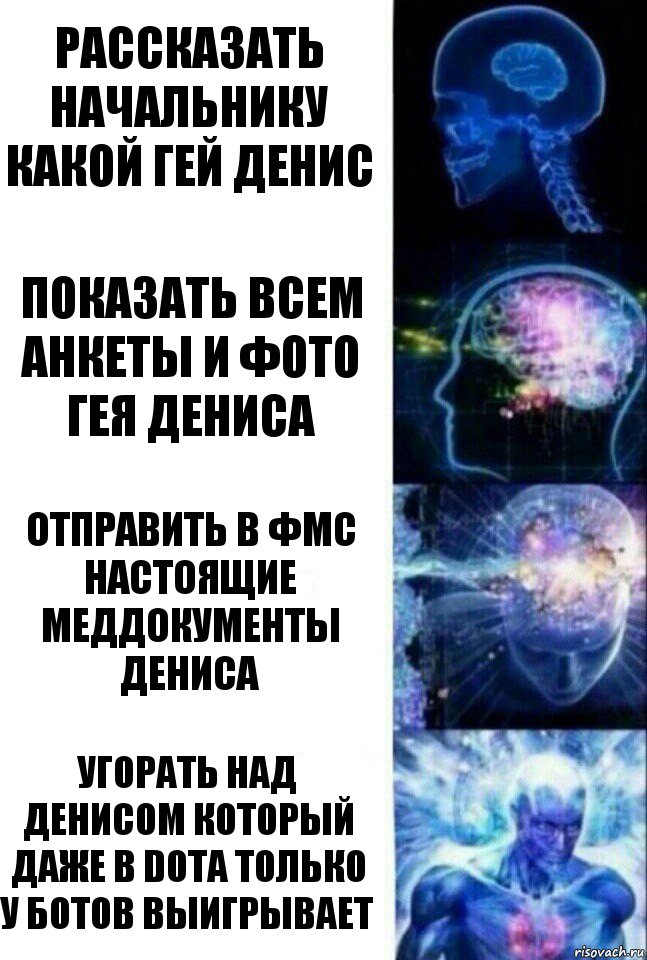 Рассказать начальнику какой гей Денис Показать всем анкеты и фото гея Дениса Отправить в Фмс настоящие меддокументы Дениса Угорать над Денисом который даже в dota только у ботов выигрывает, Комикс  Сверхразум