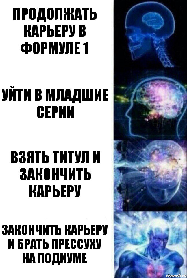 Продолжать карьеру в Формуле 1 Уйти в младшие серии Взять титул и закончить карьеру Закончить карьеру и брать прессуху на подиуме, Комикс  Сверхразум