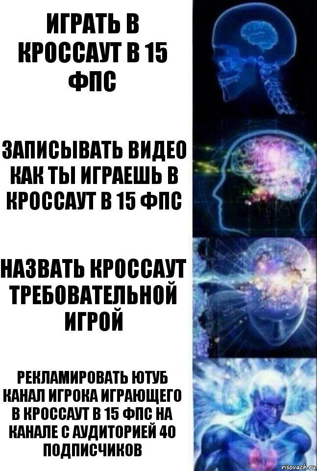 играть в кроссаут в 15 фпс записывать видео как ты играешь в кроссаут в 15 фпс назвать кроссаут требовательной игрой рекламировать ютуб канал игрока играющего в кроссаут в 15 фпс на канале с аудиторией 40 подписчиков, Комикс  Сверхразум