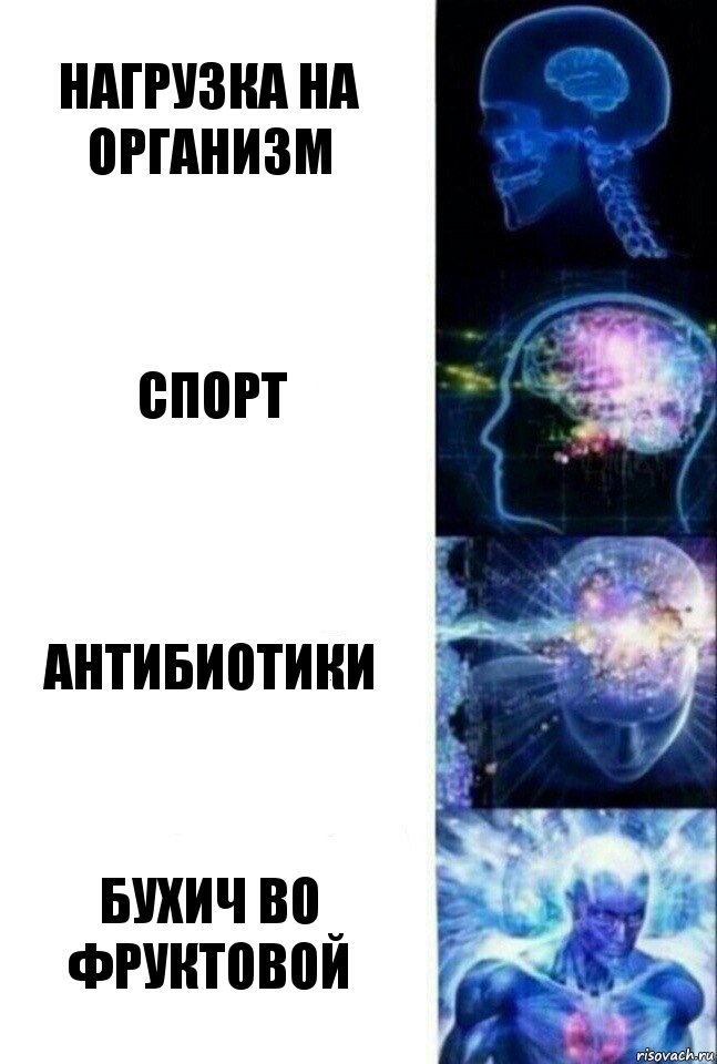 НАГРУЗКА НА ОРГАНИЗМ СПОРТ АНТИБИОТИКИ БУХИЧ ВО ФРУКТОВОЙ, Комикс  Сверхразум