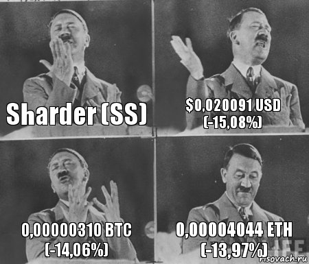 Sharder (SS) $0,020091 USD (-15,08%) 0,00000310 BTC (-14,06%) 0,00004044 ETH (-13,97%), Комикс  гитлер за трибуной