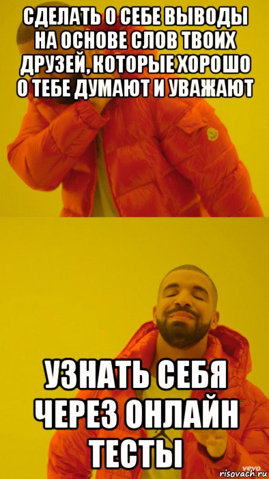 сделать о себе выводы на основе слов твоих друзей, которые хорошо о тебе думают и уважают узнать себя через онлайн тесты