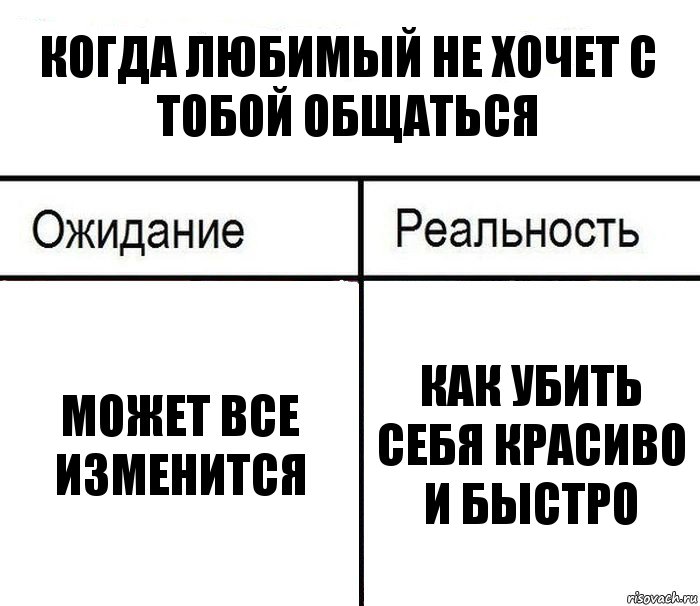 Когда любимый не хочет с тобой общаться Может все изменится Как убить себя красиво и быстро, Комикс  Ожидание - реальность