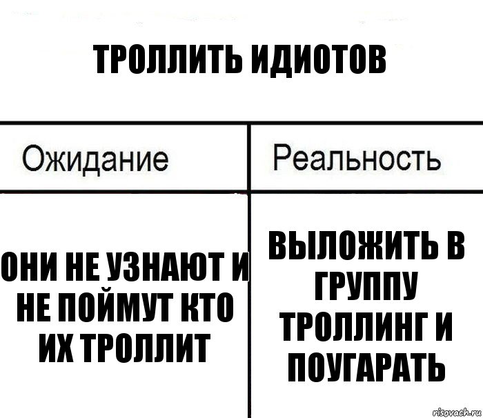 Троллить идиотов Они не узнают и не поймут кто их троллит Выложить в группу троллинг и поугарать, Комикс  Ожидание - реальность