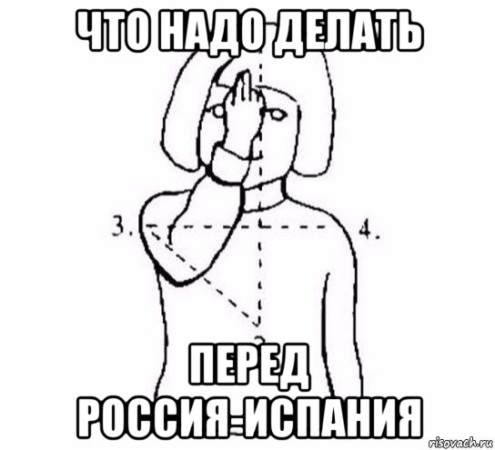 что надо делать перед россия-испания, Мем  Перекреститься