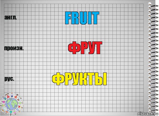 Fruit Фрут фрукты, Комикс  Перевод с английского