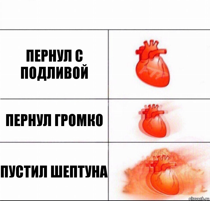 Пернул с подливой пернул громко пустил шептуна, Комикс  Расширяюшее сердце