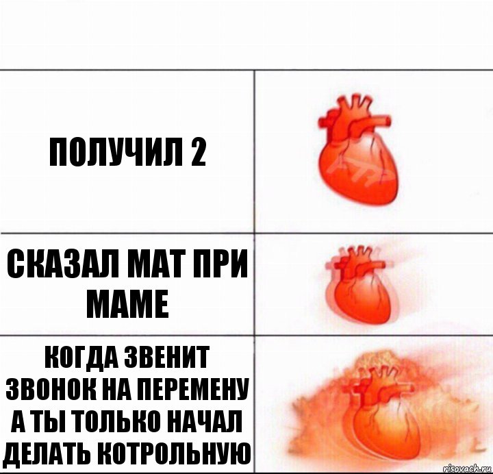 Получил 2 Сказал мат при маме Когда звенит звонок на перемену а ты только начал делать котрольную, Комикс  Расширяюшее сердце