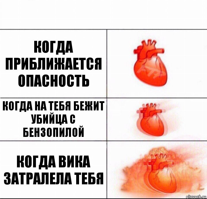 Когда приближается опасность Когда на тебя бежит убийца с бензопилой Когда вика затралела тебя, Комикс  Расширяюшее сердце