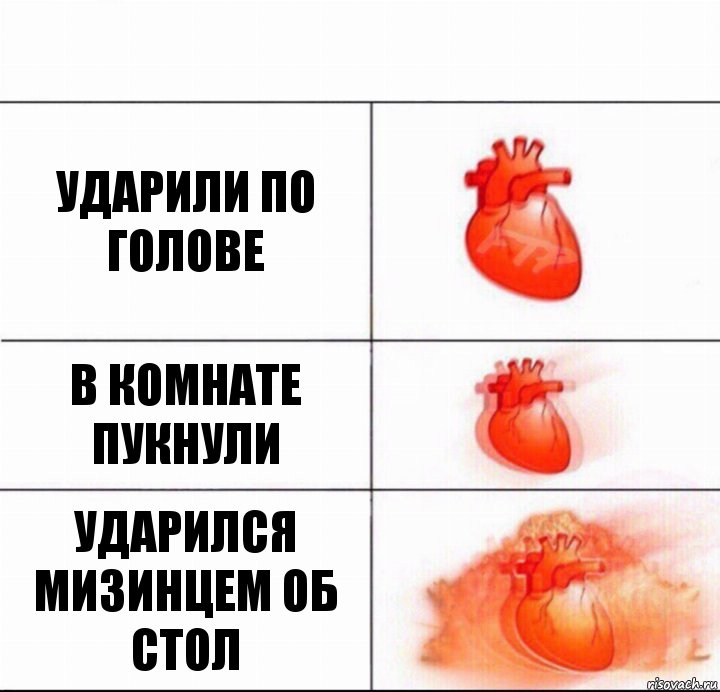 УДАРИЛИ ПО ГОЛОВЕ В КОМНАТЕ ПУКНУЛИ УДАРИЛСЯ МИЗИНЦЕМ ОБ СТОЛ, Комикс  Расширяюшее сердце