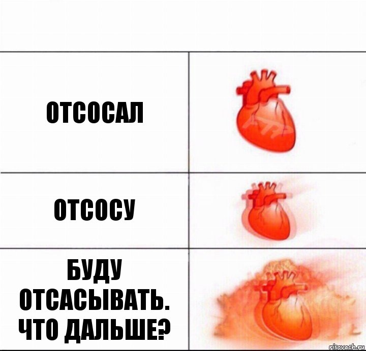 Отсосал Отсосу Буду отсасывать. Что дальше?, Комикс  Расширяюшее сердце