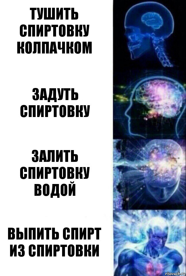 Тушить спиртовку колпачком Задуть спиртовку Залить спиртовку водой Выпить спирт из спиртовки, Комикс  Сверхразум