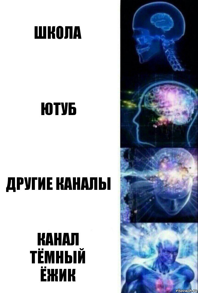 школа ютуб другие каналы канал
тёмный
ёжик, Комикс  Сверхразум