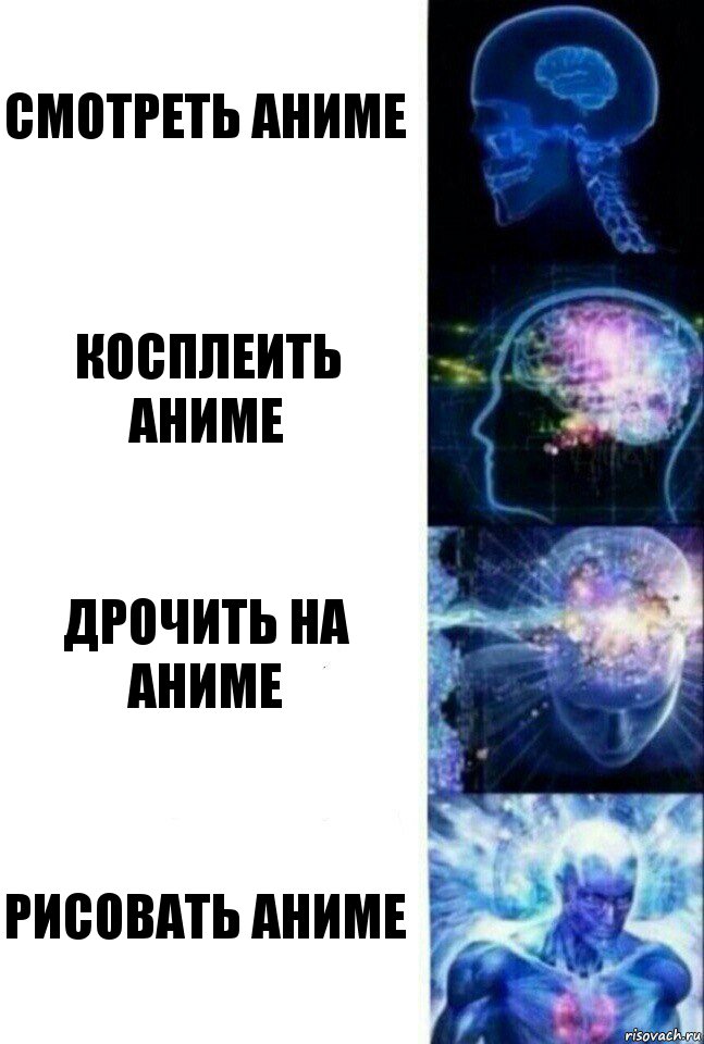 сМОТРЕТЬ АНИМЕ Косплеить аниме ДРОЧИТЬ НА АНИМЕ РИСОВАТЬ АНИМЕ, Комикс  Сверхразум