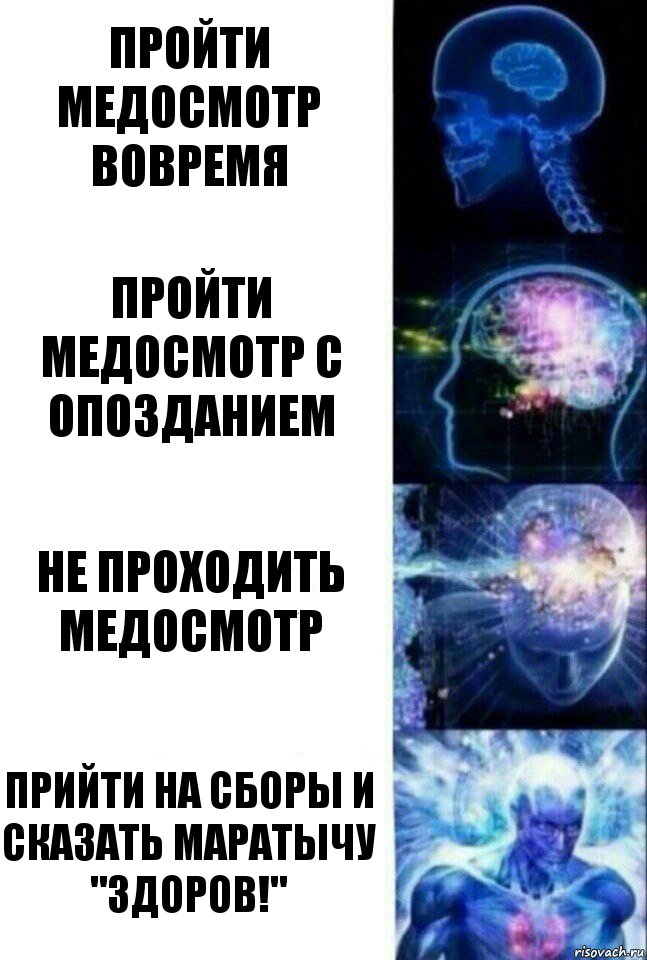 пройти медосмотр вовремя пройти медосмотр с опозданием не проходить медосмотр прийти на сборы и сказать Маратычу "Здоров!", Комикс  Сверхразум