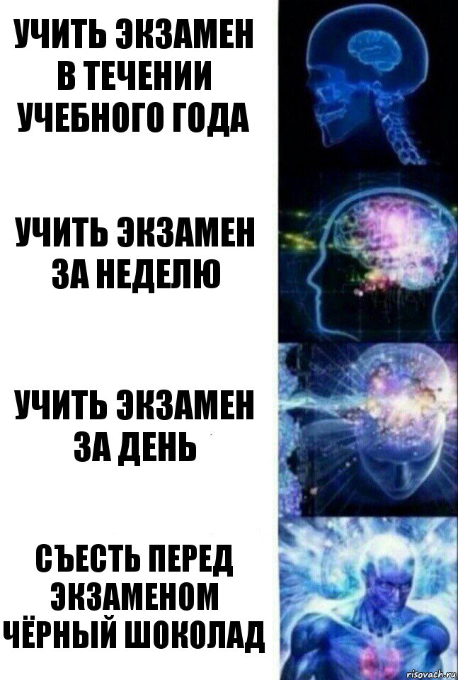 Учить экзамен в течении учебного года Учить экзамен за неделю Учить экзамен за день Съесть перед экзаменом чёрный шоколад, Комикс  Сверхразум