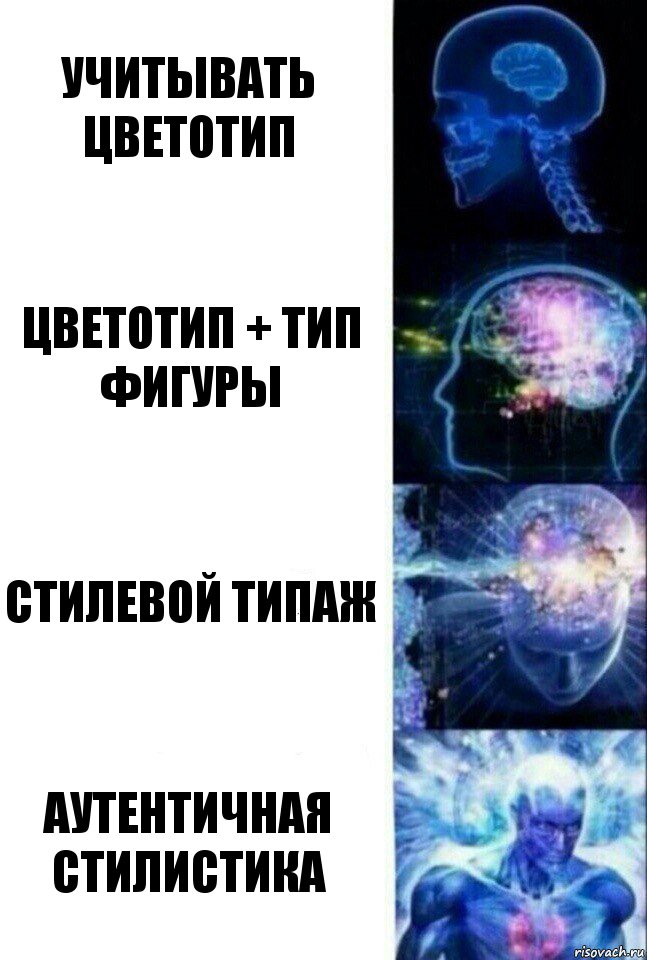 учитывать цветотип цветотип + тип фигуры стилевой типаж аутентичная стилистика, Комикс  Сверхразум