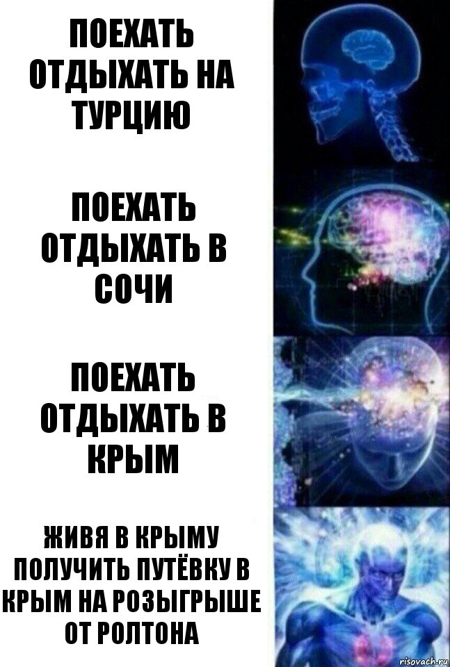 поехать отдыхать на турцию поехать отдыхать в сочи поехать отдыхать в крым живя в Крыму получить путёвку в Крым на розыгрыше от ролтона, Комикс  Сверхразум