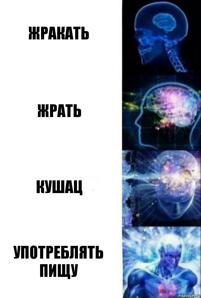 Жракать Жрать Кушац Употреблять Пищу, Комикс  Сверхразум