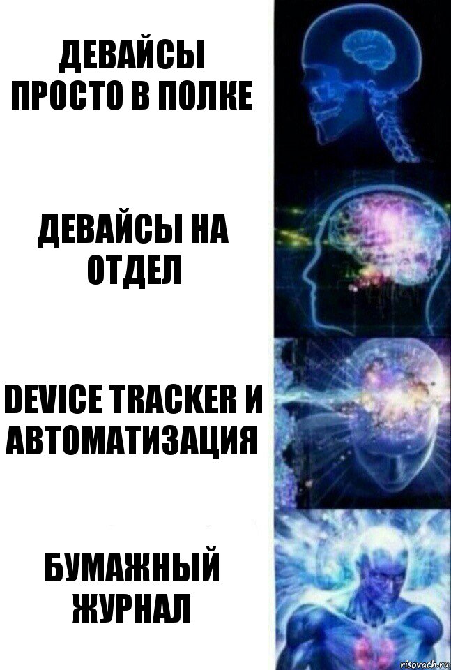 Девайсы просто в полке Девайсы на отдел device tracker и автоматизация бумажный журнал, Комикс  Сверхразум