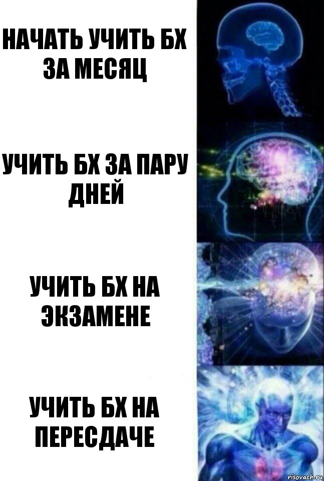 Начать учить бх за месяц Учить бх за пару дней Учить бх на экзамене Учить бх на пересдаче, Комикс  Сверхразум