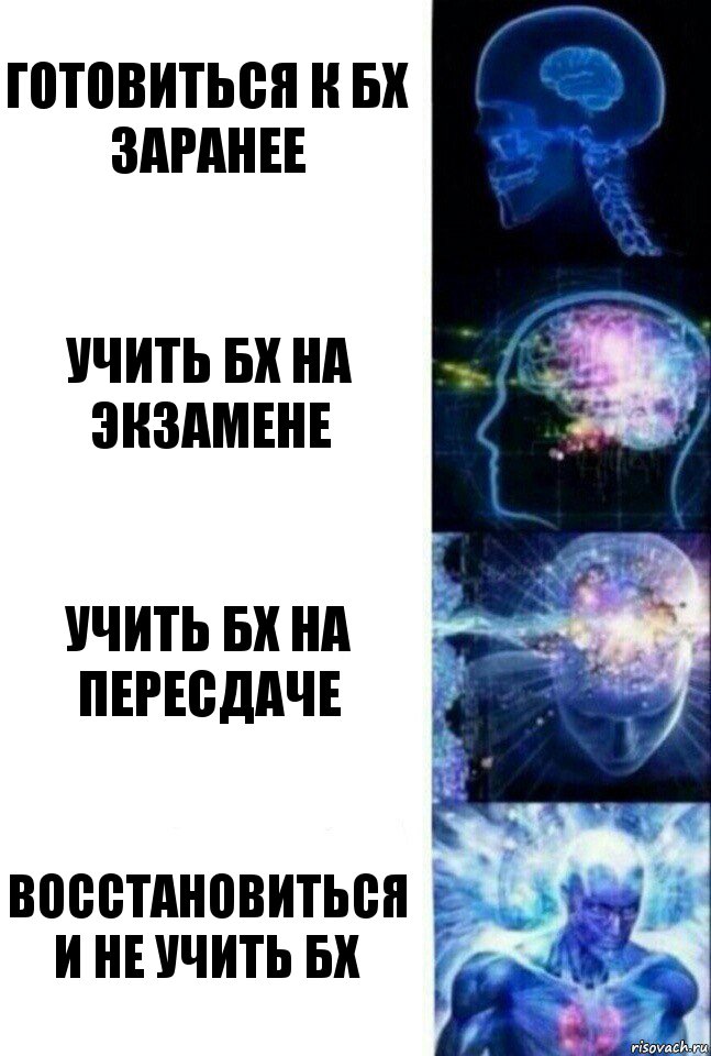 Готовиться к бх заранее Учить бх на экзамене Учить бх на пересдаче Восстановиться и не учить бх, Комикс  Сверхразум