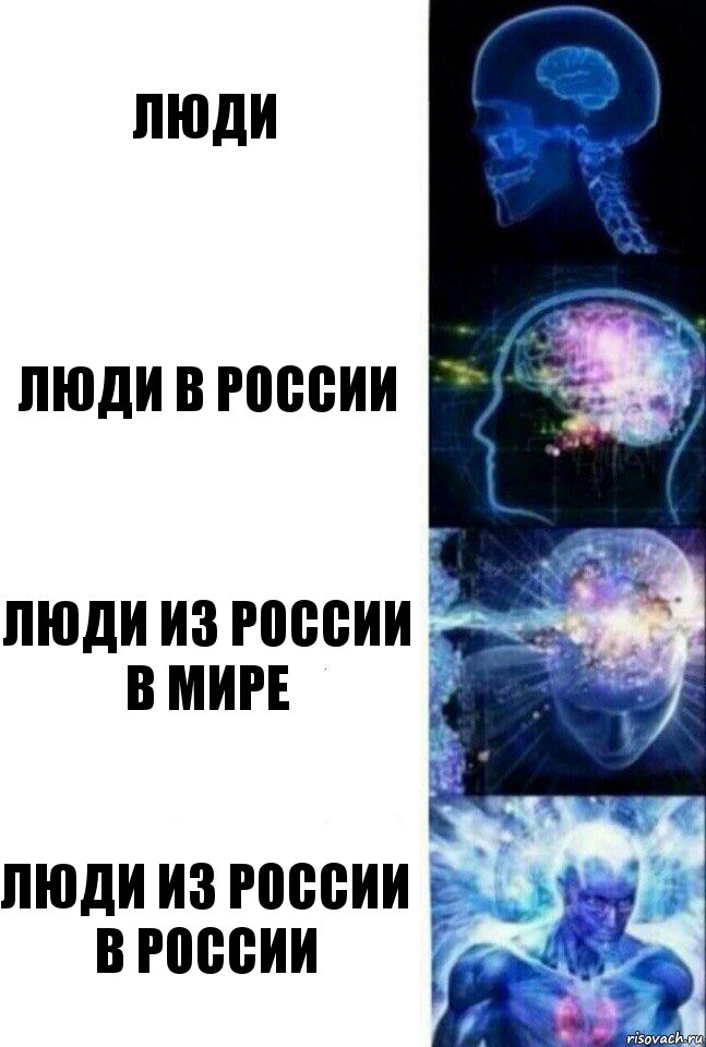 Люди Люди в России Люди из России в мире Люди из России в России, Комикс  Сверхразум