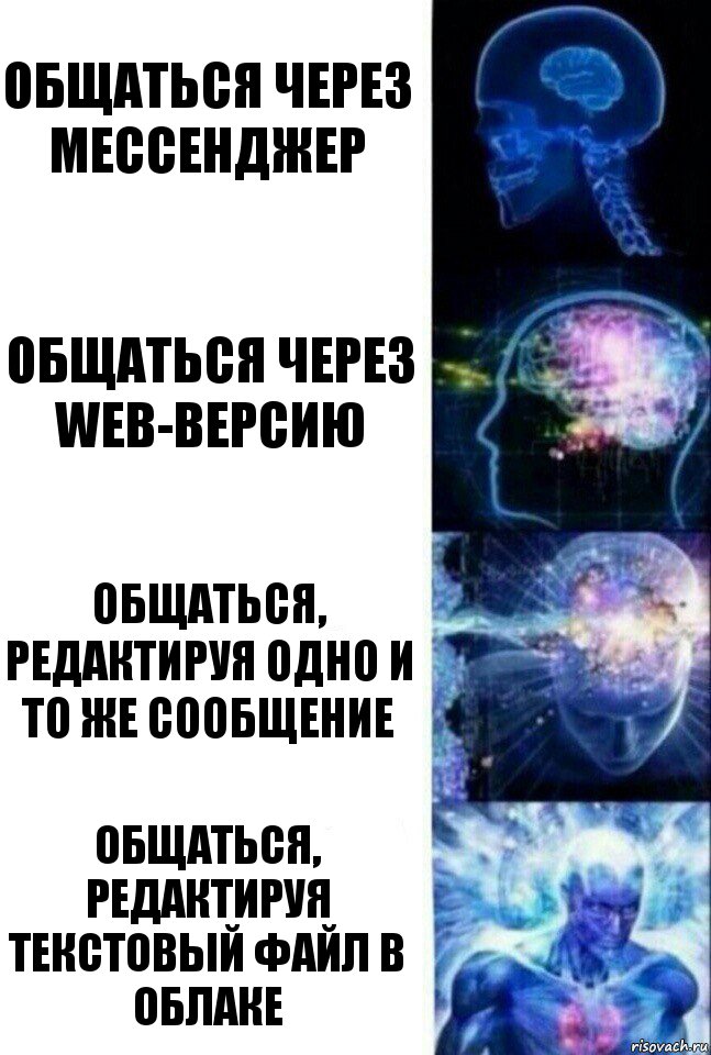 Общаться через мессенджер Общаться через Web-версию Общаться, редактируя одно и то же сообщение Общаться, редактируя текстовый файл в облаке, Комикс  Сверхразум