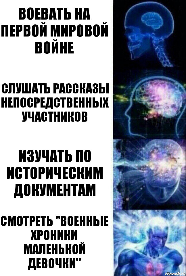 Воевать на первой мировой войне Слушать рассказы непосредственных участников Изучать по историческим документам Смотреть "Военные хроники маленькой девочки", Комикс  Сверхразум