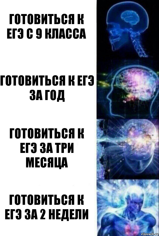 готовиться к егэ с 9 класса готовиться к егэ за год готовиться к егэ за три месяца готовиться к егэ за 2 недели, Комикс  Сверхразум