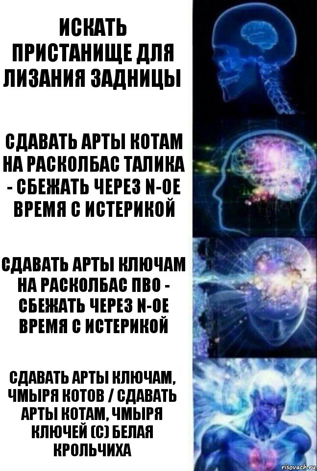 Искать пристанище для лизания задницы Сдавать арты котам на расколбас талика - сбежать через n-ое время с истерикой Сдавать арты ключам на расколбас пво - сбежать через n-ое время с истерикой Сдавать арты ключам, чмыря котов / сдавать арты котам, чмыря ключей (с) Белая Крольчиха, Комикс  Сверхразум